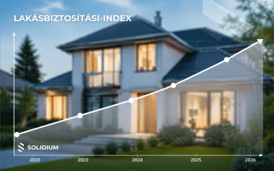 Mit mutat meg valójában az MNB Lakásbiztosítás-indexe?